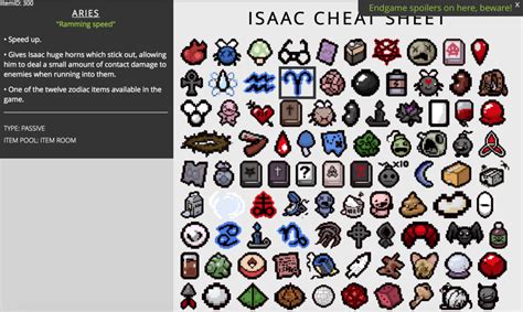 isaac rebirth item cheat sheet.